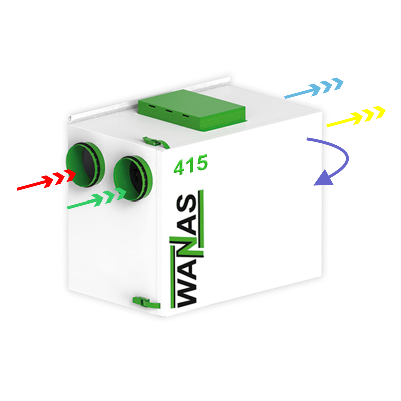 Rekuperatory WANAS seria BASIC - obrazek 6
